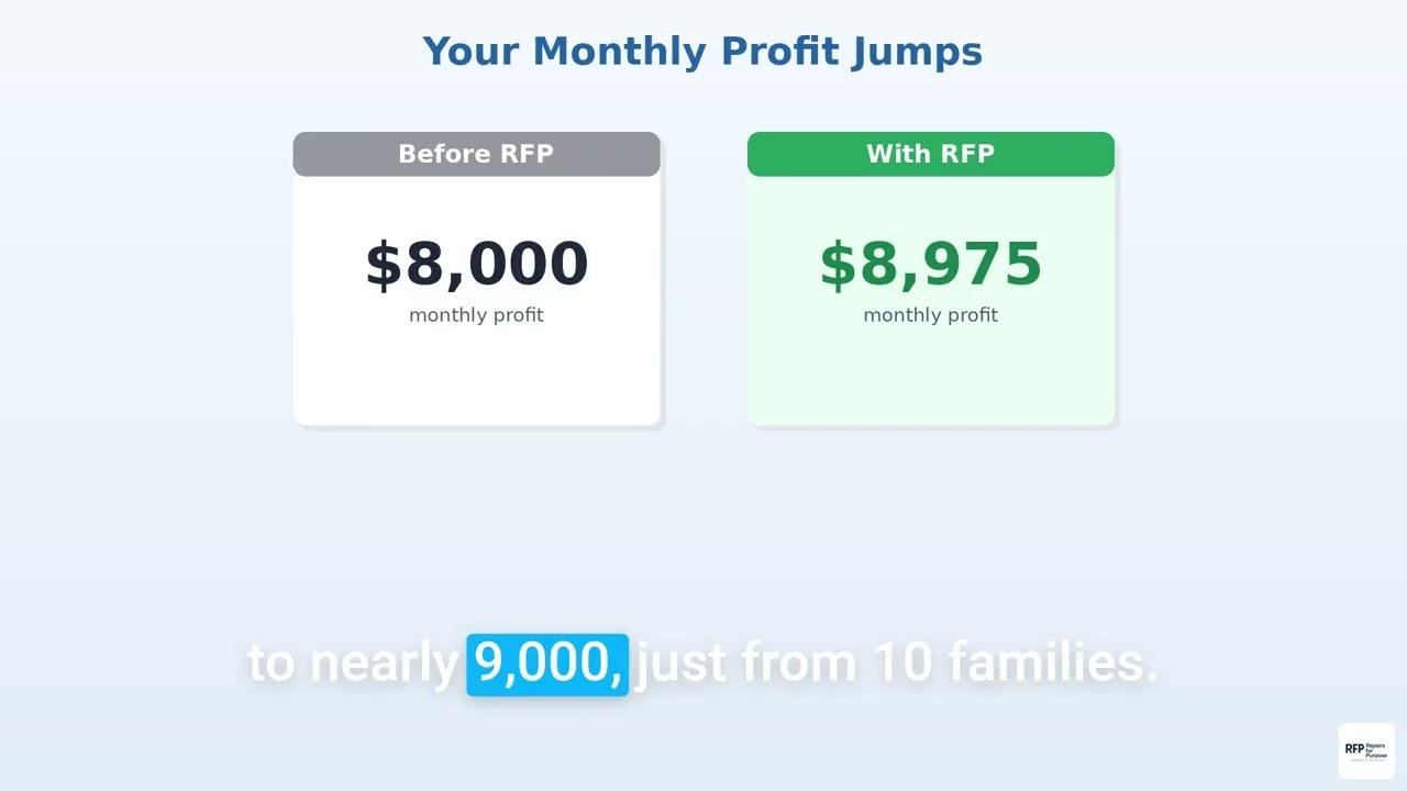 Vendor Deep Dive - Understanding the Math