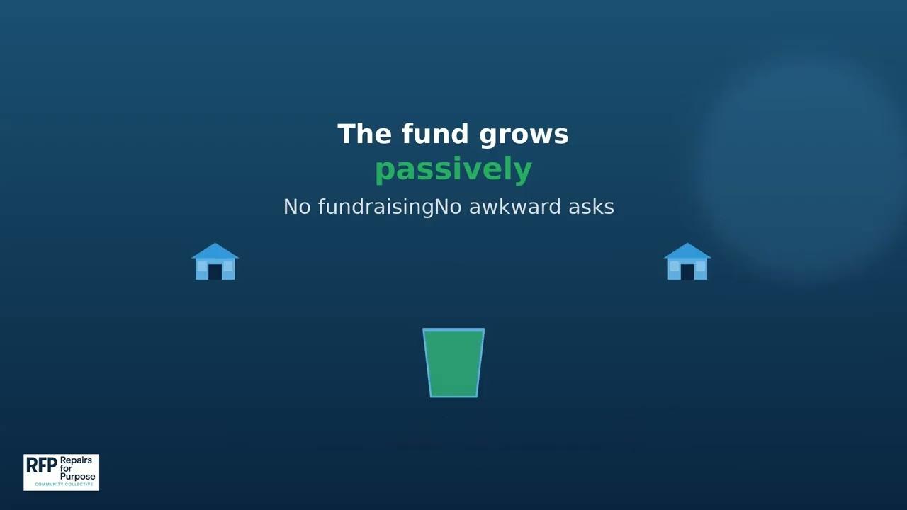 Employee Benefits Explainer